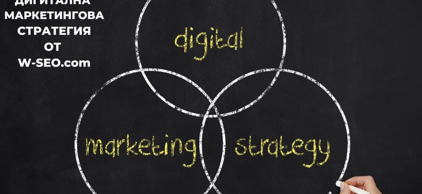 Дигитална маркетингова стратегия